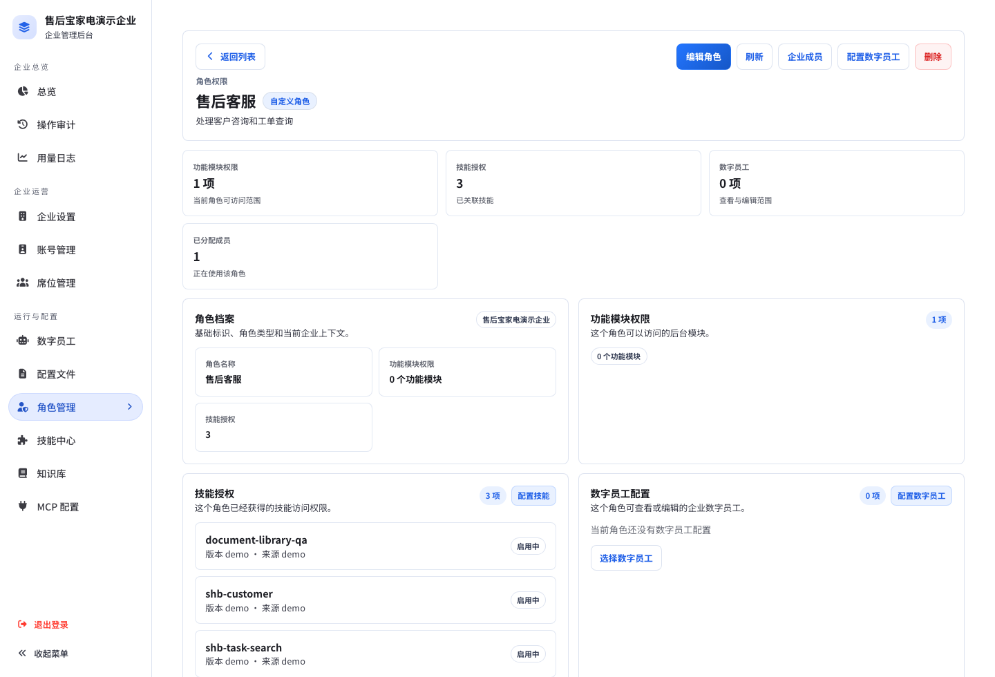 企业角色详情
