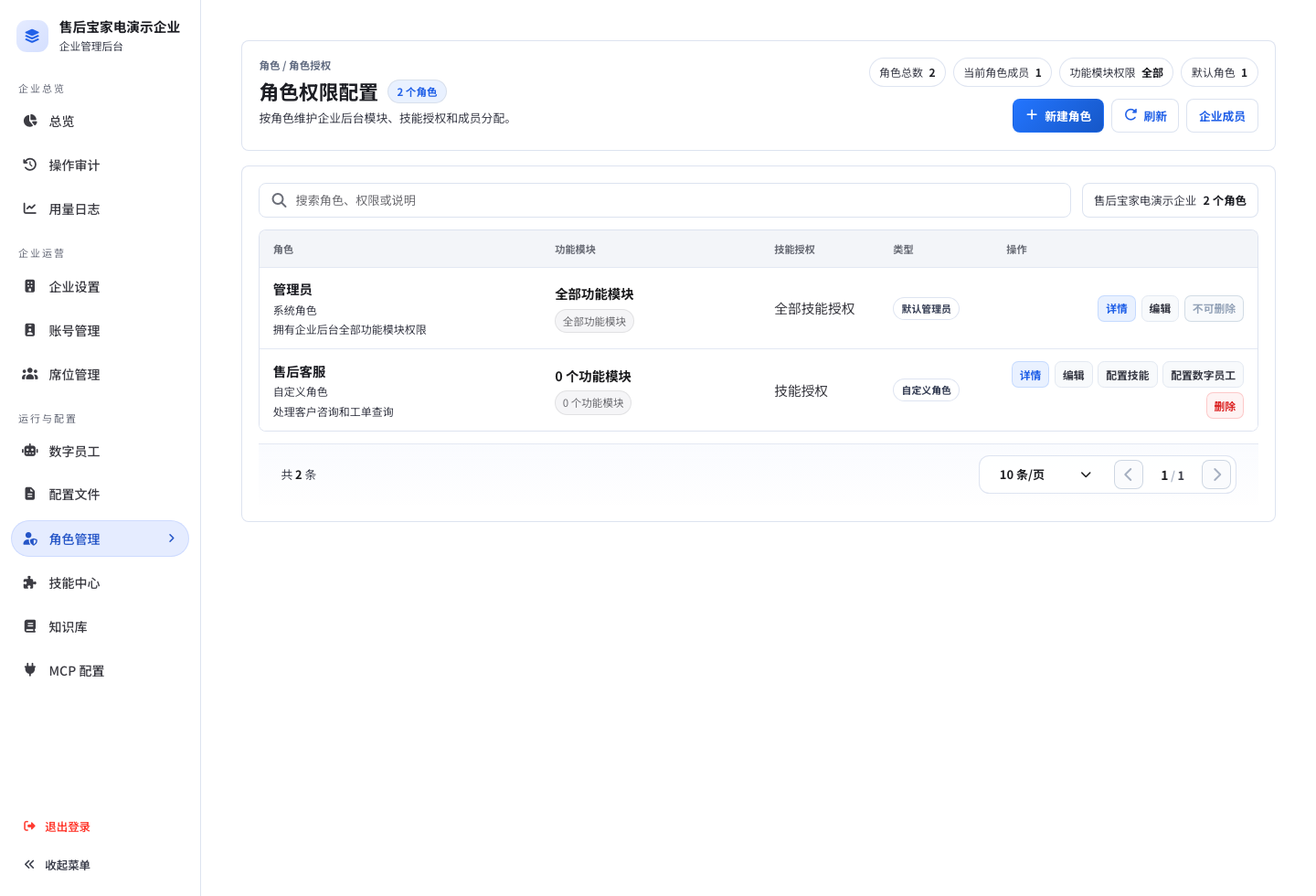 企业角色管理