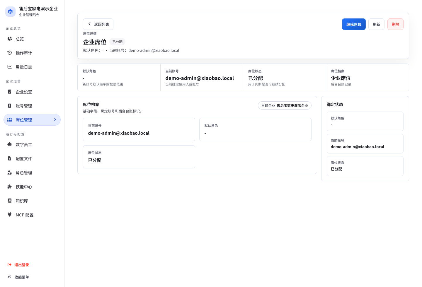 企业席位详情